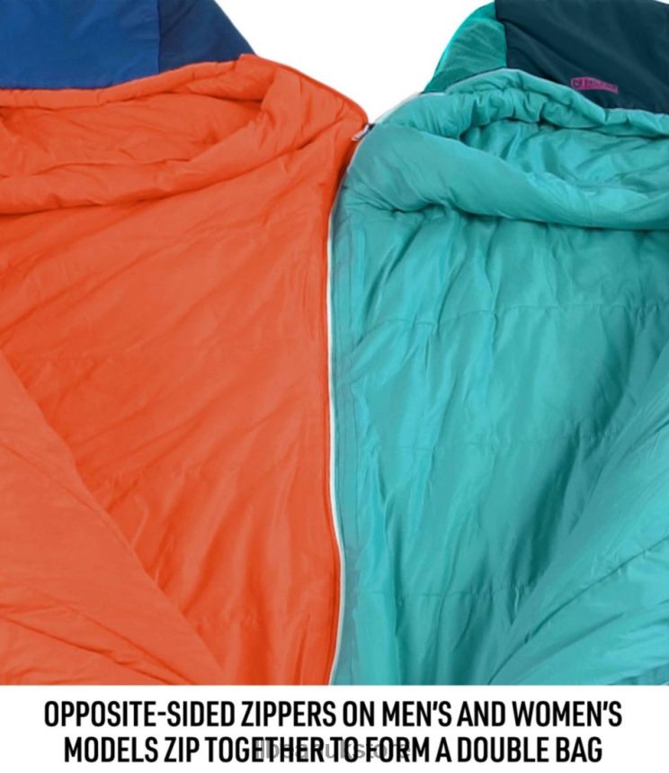 Outdoor Equipment L.L.Bean Nemo Forte Sleeping Bag 35 degree Fahrenheit Eternal/Altitude Unisex 0VRR661521